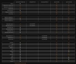 Mudhugger EVO Bolt-On Long Front Fender 15 Mudhugger EVO Bolt-On Long Front Fender -Cycle Parts Shop mudhuggerevocompatibilitychart2 1201560