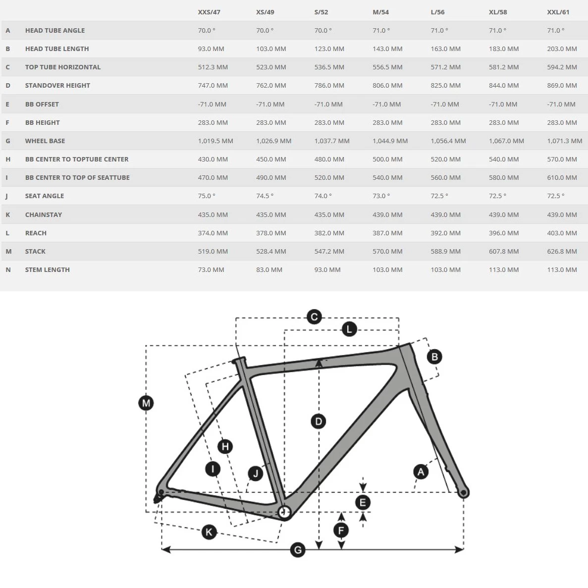 SCOTT METRIX 20 - 28" Fitness Bike - 2023 4 SCOTT METRIX 20 - 28" Fitness Bike - 2023 - Image 2