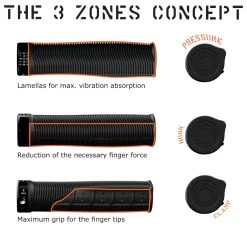 Tatze MTB SPORT Grips - Black -Cycle Parts Shop tatze sport grip 5 eng 1295105